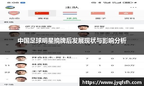 中国足球明星摘牌后发展现状与影响分析